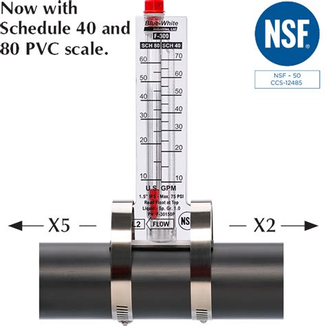 blue white flow meter installation|blue white flow meter f300.